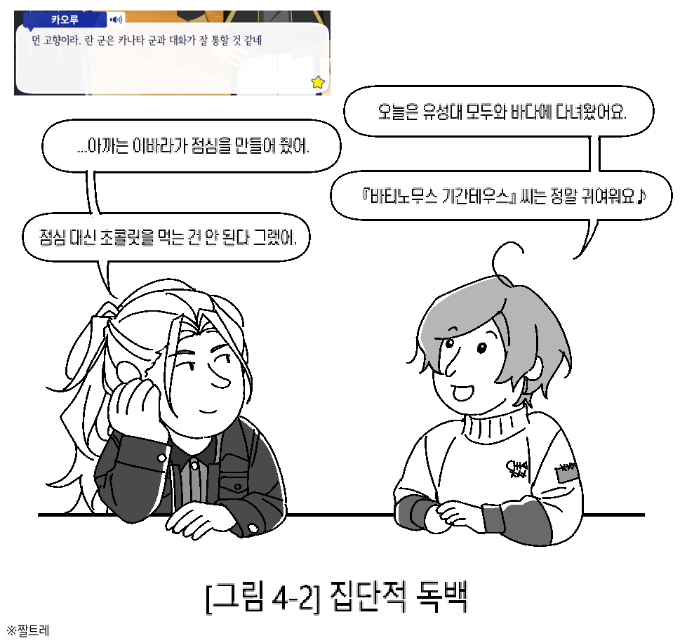 짤은 농담이고 둘 다 남의 말 잘 들어줍니다
카오루가 이 둘이 대화 잘 통할것같다고 한 포인트를 알것같아서 웃김 (재밌을것 같으니까 함만 만나주라) 