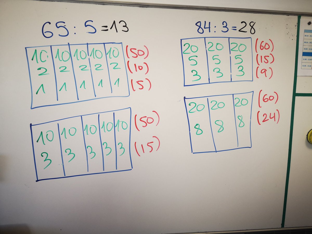 marcos_oaoa's tweet photo. Matemáticas OAOA.
3° Prim
División (reparto en partes =)
Estaremos 3 semanas con esto
El alumnado "sólo" hará manipulativo.
Yo,el profe,iré escribiendo el lenguaje simbólico.
El problema es que la escuela no tiene tiempo para esto 
¿Y las fichas? (Te dirán muchos, y las familias) https://t.co/UljwQ8gknU