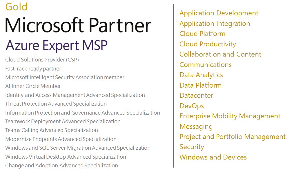 risual's tweet photo. risual Limited, gone and done it again. I'm pleased to announce that the Microsoft partnership continues to flourish, with risual achieving its 9th Advanced Specialization for Modernize Endpoints! Thanks to our sales and delivery team in landing these amazing projects #Microsoft https://t.co/zbxdrCj4YT
