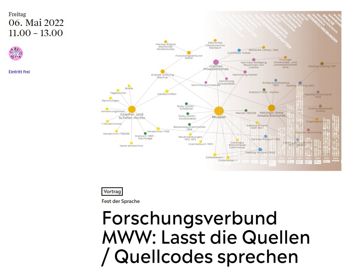 MWWForschung's tweet photo. Lasst die Quellen/#Quellcodes sprechen! Zum ›Fest der #Sprache‹ (5.-8.5. an der @KlassikStiftung) stellen @StefanHoppner, @StAlschner, C. Schmälzle u. J. Reizner am 6. Mai (11 Uhr) MWW-Projekte & digitale Lösungen vor. Infos zum Programm & Livestream: https://t.co/g6VnWZwD6O https://t.co/H84omEI7av