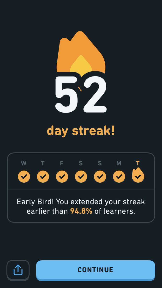 sorealthadj's tweet photo. Days 52 💯💯💯💯💪🏾 #Swahili @duolingo https://t.co/7tImekrG1r