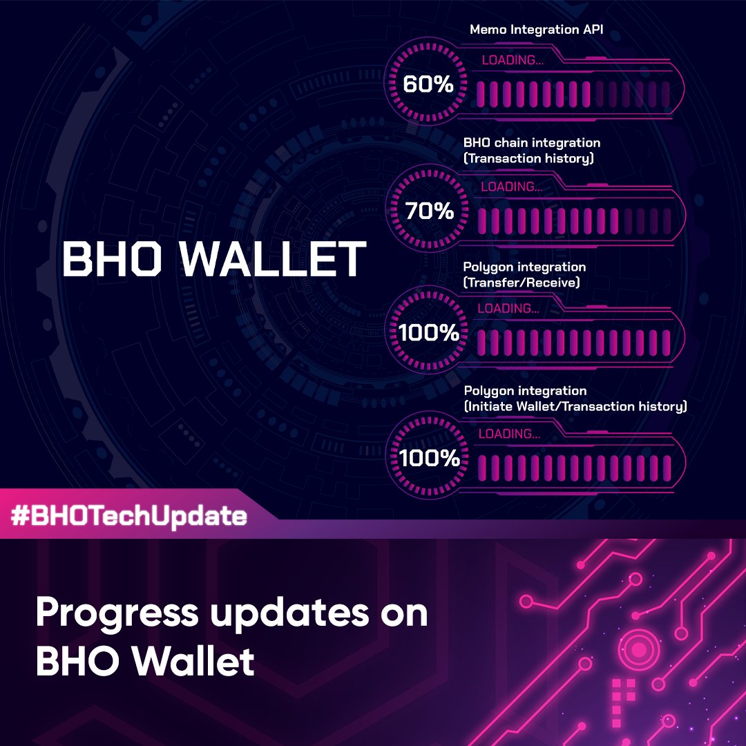 bhonetwork's tweet photo. BHO WALLET PROGRESS UPDATE 👛
#BHOTechUpdate

The progress of completing BHO Wallet with many outstanding features is being pushed up quickly to timely launch the product in Q2/2022.

🔥Let’s look forward to and support this product with @bhonetwork!

#BHONetwork #BHOPad #BHO https://t.co/7CcReIUMMY