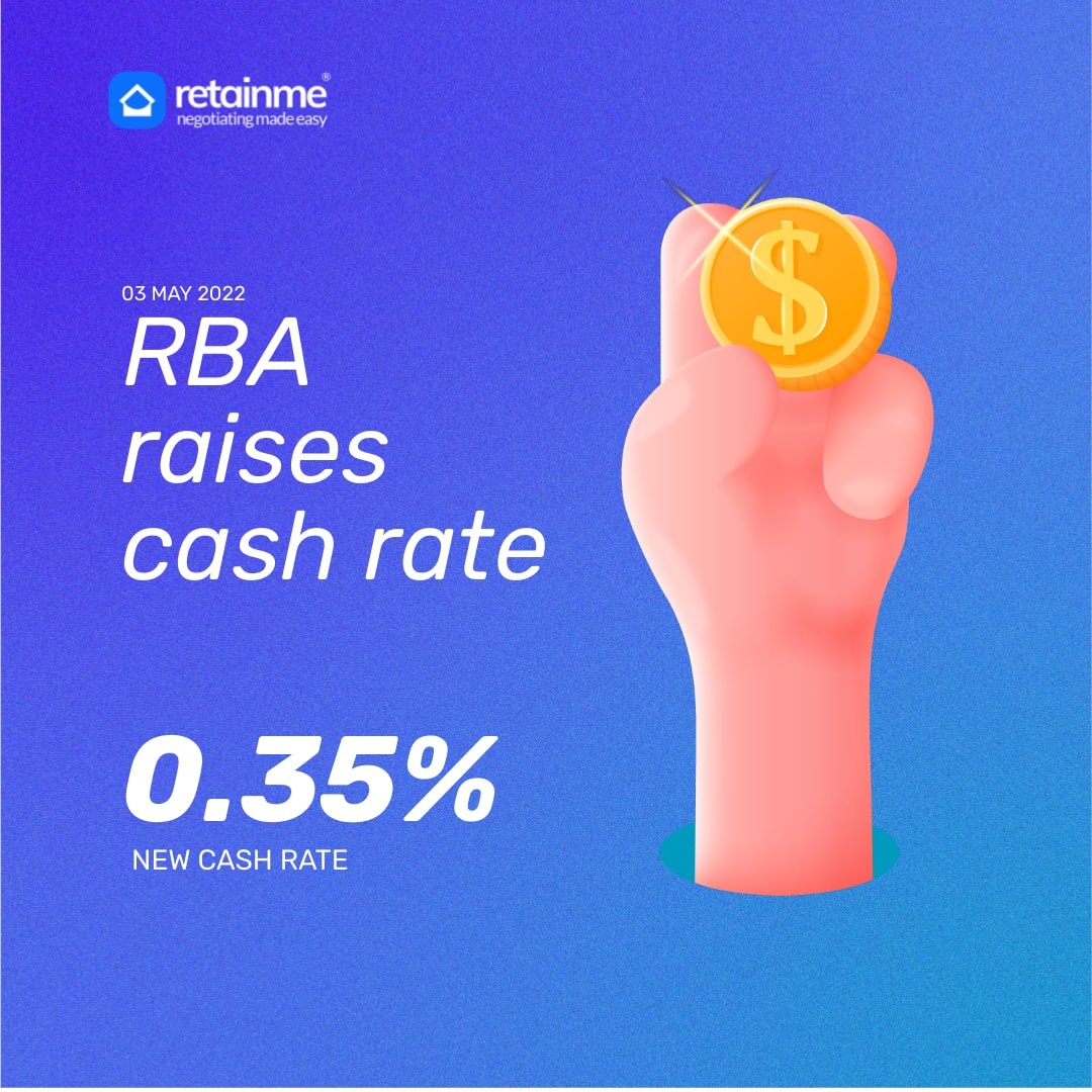 RetainmeAU's tweet photo. RBA Update - Today the Reserve Bank of Australia has increased the cash rate by 0.25% to now be 0.35%. 
#RBA #RetainMe #negotiatingmadeeasy #homeloans #mortgages https://t.co/yaUf7Pqi0i
