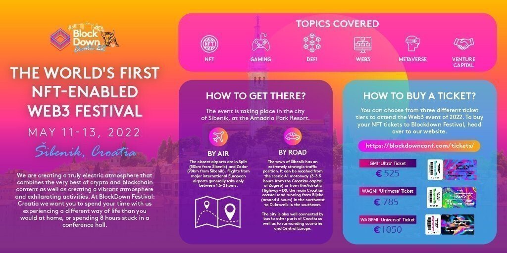 pikachu_703's tweet image. @BlockDownConf coming up this May in Croatia! Meet speakers like Alberto Viera there!
#BlockDownConf #NFT #NFTs