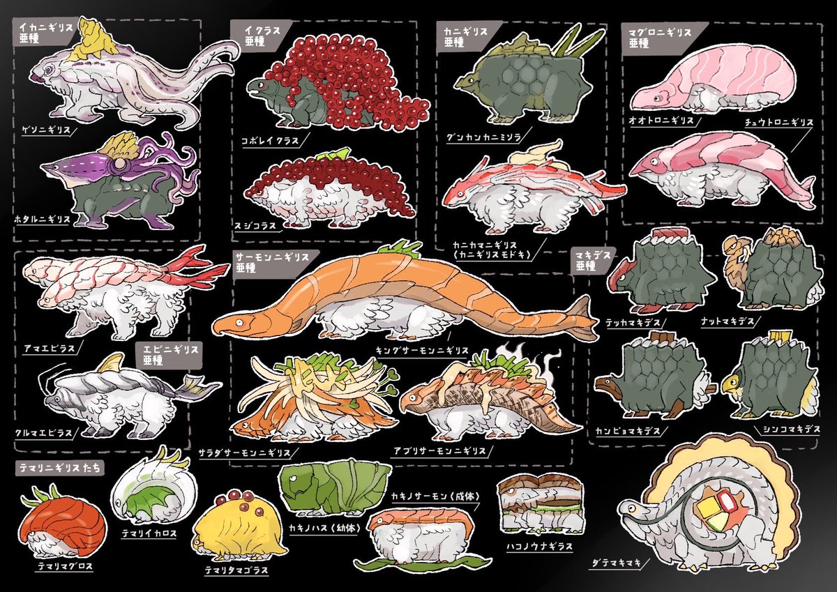 「スシニギリスやパパンゴのなかまなど、食卓の生態図鑑を作ってます

 #ゴールデン」|クマコロ/熊野ひぐまのイラスト