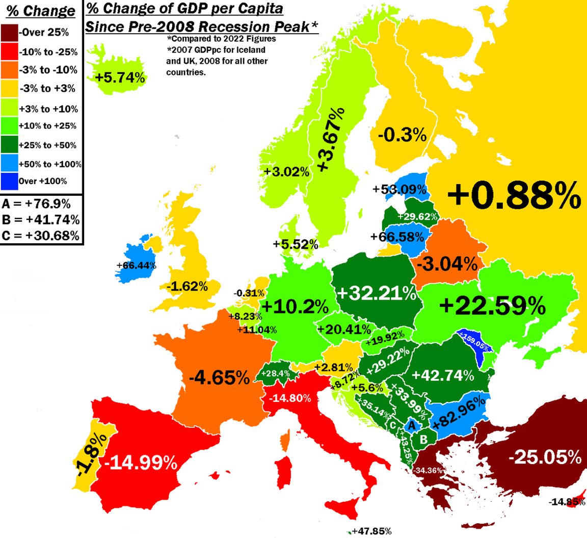 Change in GDP per capita by country since 2008 peak. Europe. @That_Garth_Guy