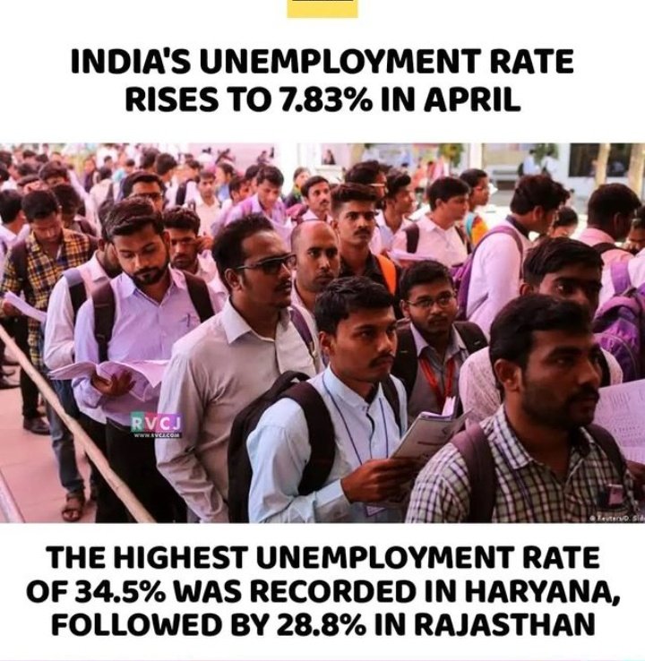 karan2516000208's tweet photo. अप्रैल के महीने में रिकॉर्ड जीएसटी संग्रह देखा गयाअप्रैल के महीने में रिकॉर्ड जीएसटी संग्रह देखा गया
#GST #unemployment #rrb_NTPC @aajtak @ABPNews @AnumaVidisha @INCIndia @BJP4India @IYC @abhinaymaths @vinodkapri https://t.co/MS6IeBwxMO