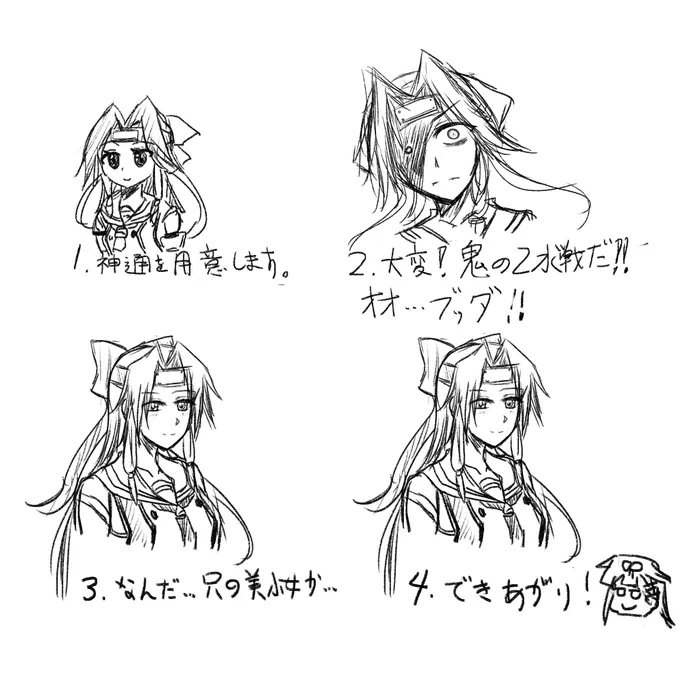 神通の描き方です。 