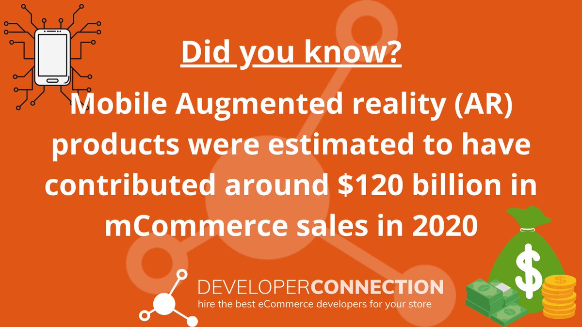 Did you know that mobile Augmented reality (AR) products were estimated to have contributed around $120 billion in mCommerce sales in 2020?

#eCommerce #UK #Magento #AdobeCommerce #Shopify #Shopware #BigCommerce #WooCommerce #Wordpress #OpenCart