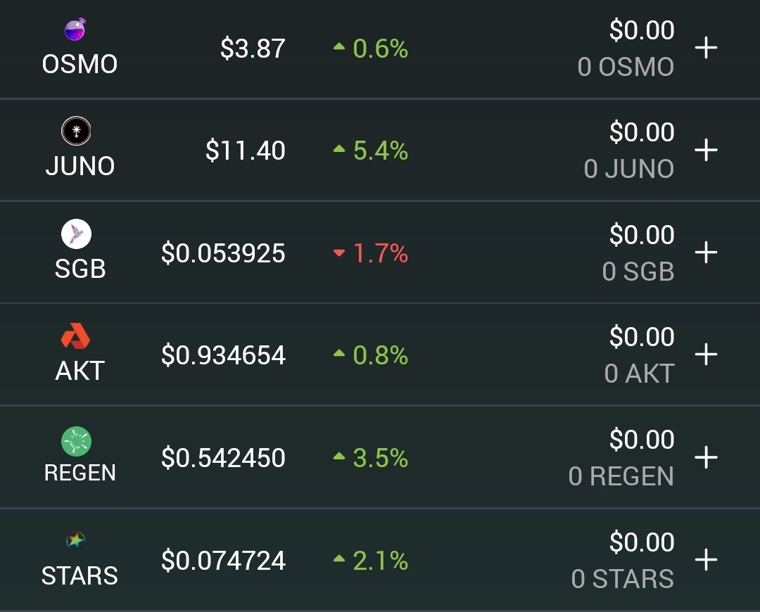 kingnodes's tweet photo. Has anyone else discovered this new #greennumbers feature on @coingecko ??
$juno $osmo $regen $akt $stars https://t.co/xuhkdcuz1L