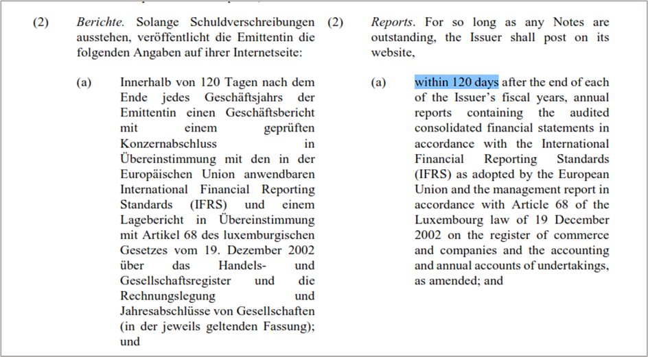 Viceroy on Twitter "Adler are required to lodge audited financial