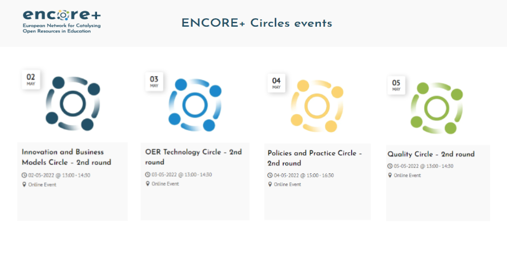 UNIRiTED's tweet image. ▶️The ENCORE+ Circle events on #OER taking place on 2-5 May will address the need for a more comprehensive collaboration bringing together particular groups, networks and initiatives  into a European OER Ecosystem
👉Read more and register here: bit.ly/3KxSzKB
#EncorePlus