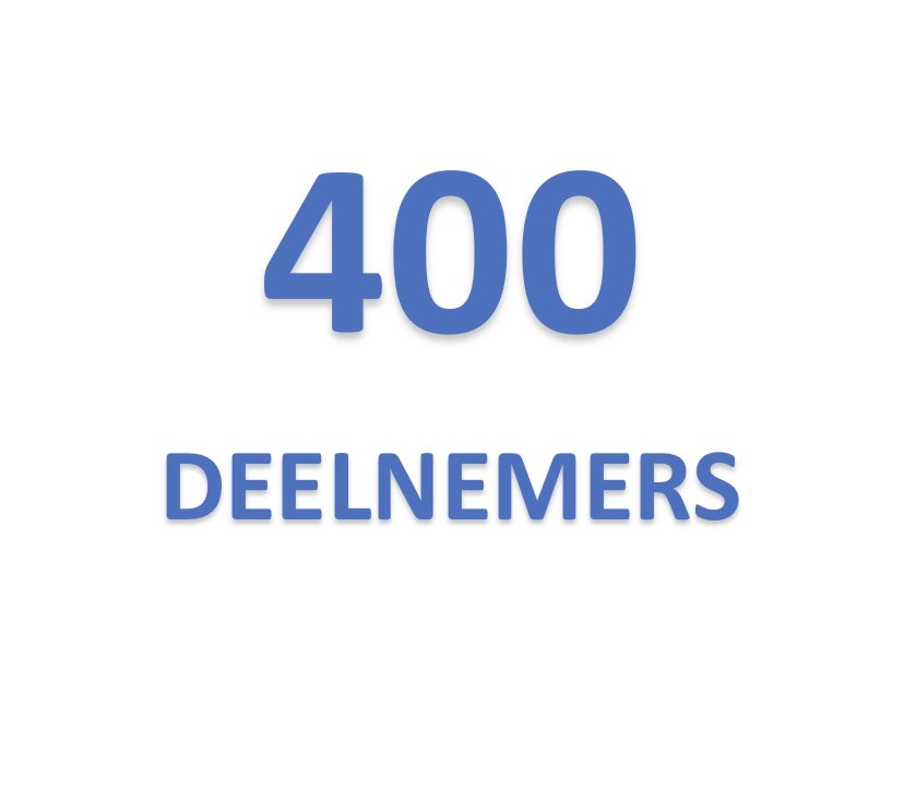 Er hebben zich al 400 deelnemers ingeschreven voor #SonenBreugelsamensterker!!!!
Heb jij je al ingeschreven voor het weekend van 11 en 12 juni? Kijk voor meer info op onze website sbsamensterker.nl/teams/