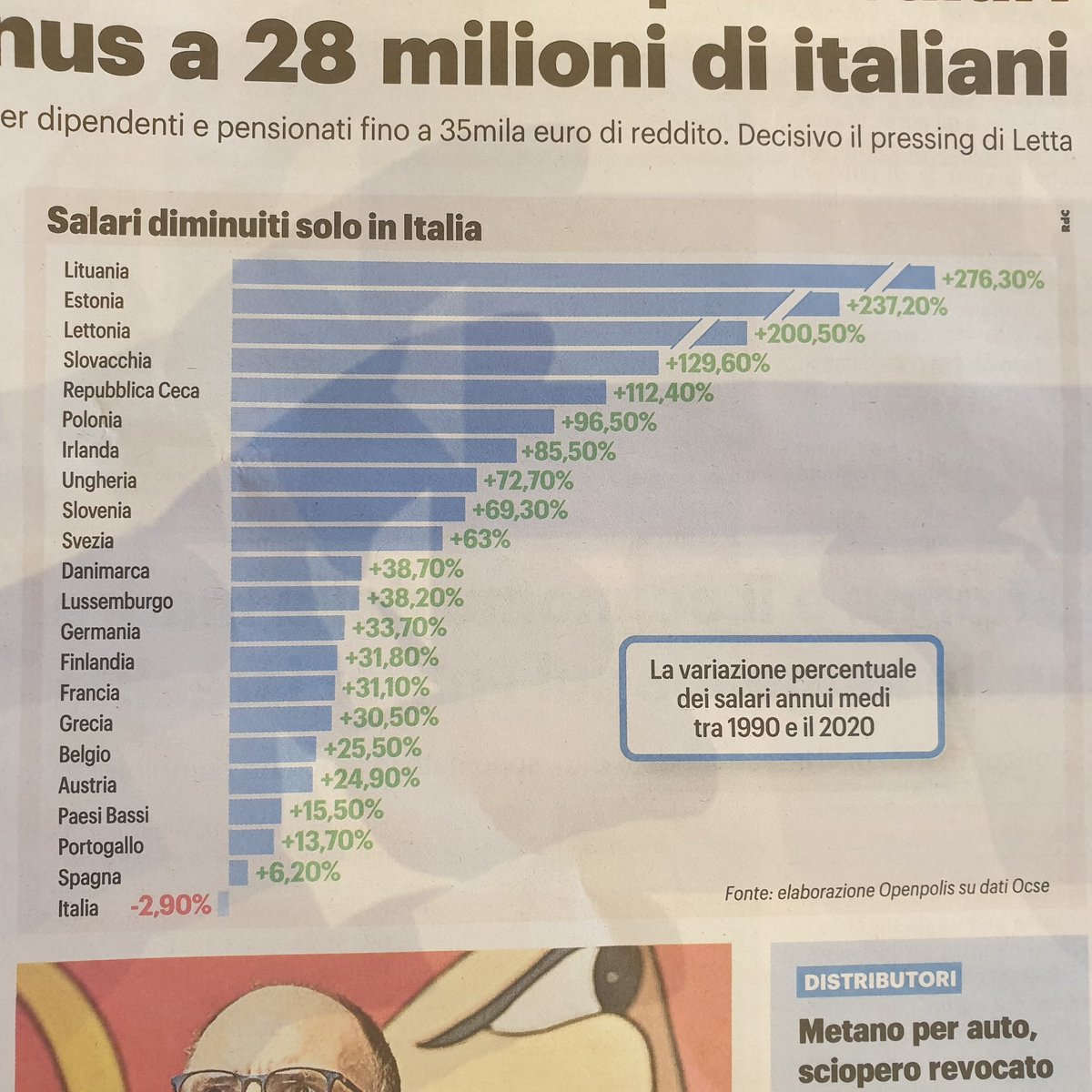 srcreatives's tweet photo. Un paese di meraviglie! What a shame. Anyone planning to work in Italy, think 2ice, 3ice... and think forever. https://t.co/e8IEMKWLD0