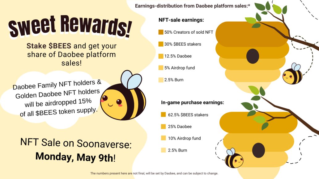 ❗️Earn #IOTA token by staking $BEES on Daobee❗️

All earnings from in-game purchases will be distributed to a large extent to $BEES stakers!

-> Your way to participate in Daobee's revenues! 

Get Daobee Family NFTs on 9th May on Soonaverse to participate in large $BEES airdrop🐝