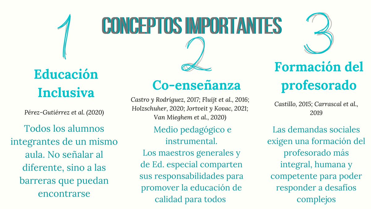 <a href="/unicomplutense/">Complutense</a> <a href="/ucc_complutense/">Unidad de Cultura Científica UCM</a> Espero que salga una votación del 0%-100% 🤪 (ya podéis hacer una #autoevaluación).
Para poder entender la #investigación, es esencial que conozcáis estos tres términos, que son los que marcan el #marcoteorico 
#Referencias: <a href="/dianfluijt/">dian fluijt</a> ; <a href="/vanmieghemaster/">Aster Van Mieghem</a> ; <a href="/SilviaCarrascaI/">Silvia Carrascal</a>