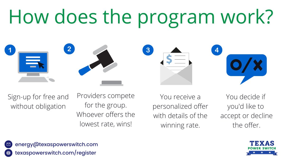 TXPowerSwitch's tweet image. Interested in participating in our group switching program? Our next energy auction takes place on May 17.

Find out more at bit.ly/TPS15Twitter or email us at energy@texaspowerswitch.com ⚡️