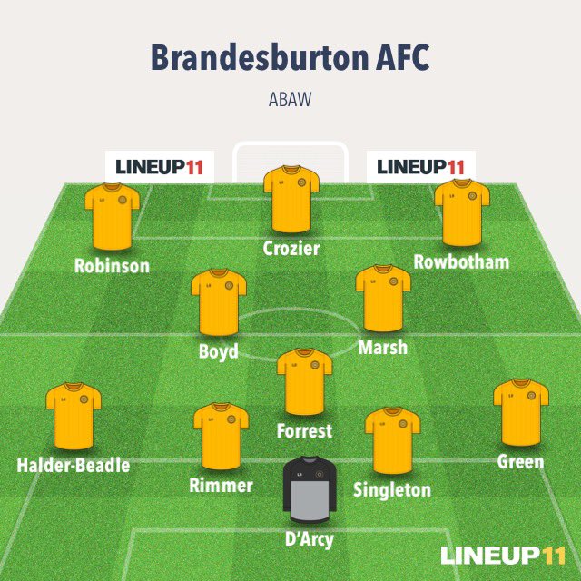 Brandesburton AFC tweet media