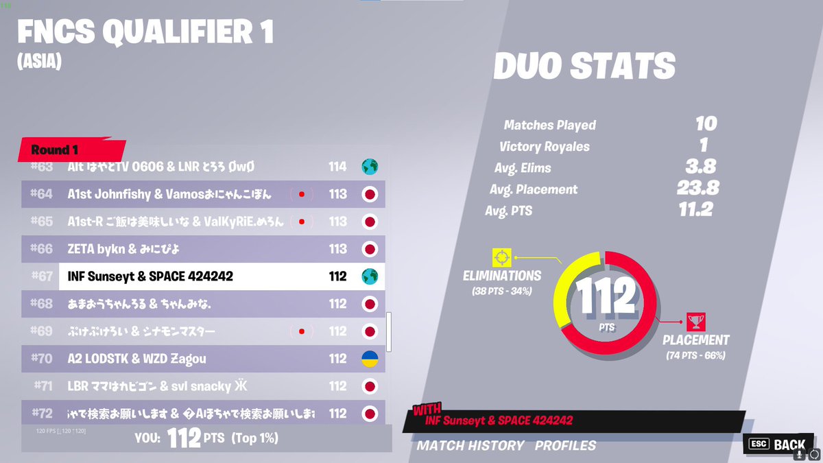sunseyt1's tweet photo. Free agent looking for org https://t.co/stnNvpkqwP
