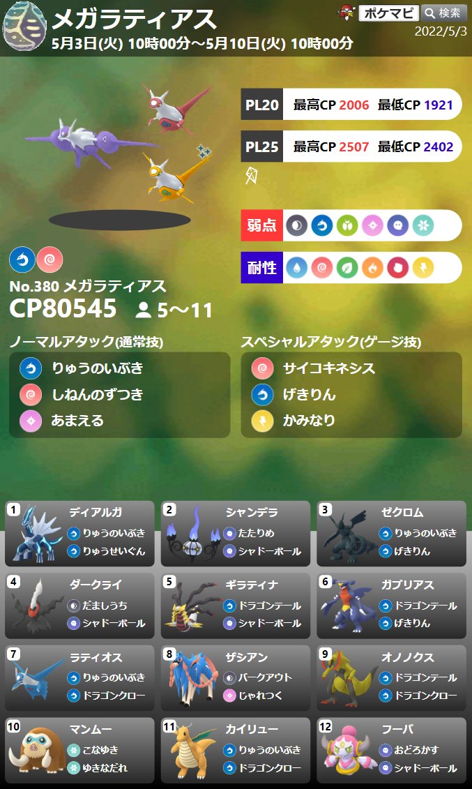 ポケモンgo攻略情報 ポケマピ Youtube更新 ボスcp 8万超えの星6レイド メガラティアス メガ ラティオス対策 伝説ポケモンとして初のメガシンカ もらえるxp メガエナジー ふしぎなアメxlについて 対策ポケモン12選など 対策内容