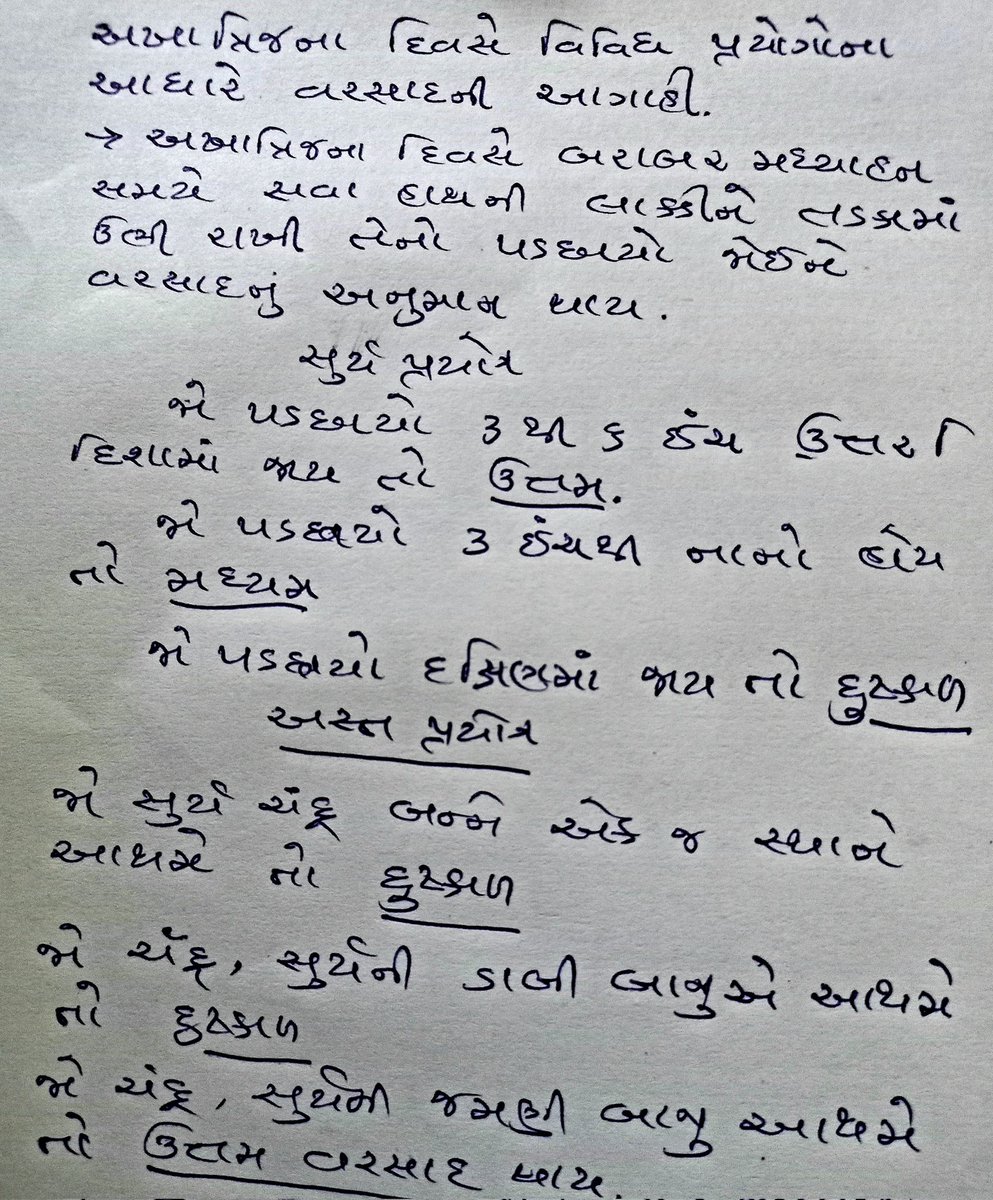 ખેડૂતો માટે