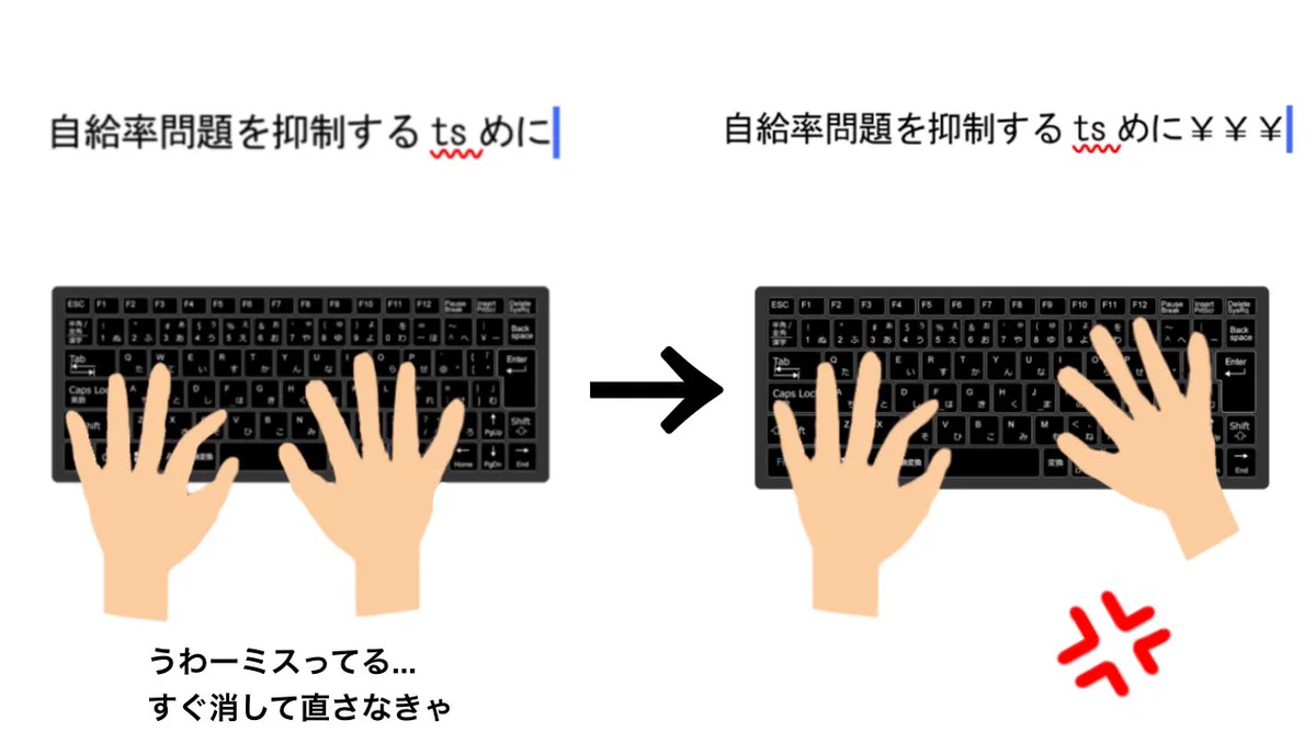 これはあるある！Back spaceキーを押すつもりが「￥」に！！