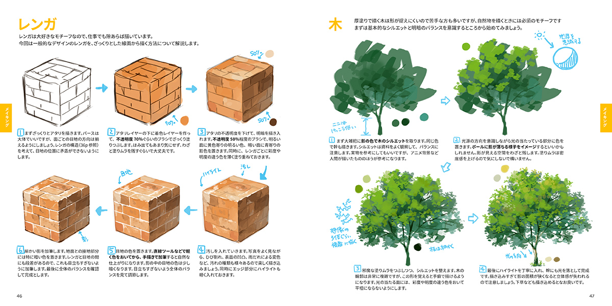 サンプルと委託について
烏町全図:https://t.co/6qdSdO5ydQ
TIPS!:https://t.co/FQl4yofRn1
60³:https://t.co/yqoGx2OOyq

「60×60」「60×70」についても委託販売が再開しています。イベントに来られない方は通販をご利用ください。 