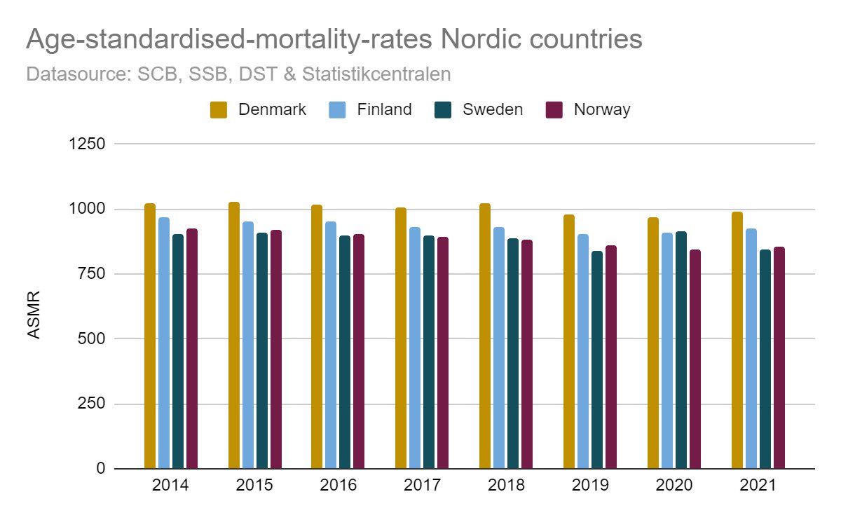 Pensjonerad tweet media
