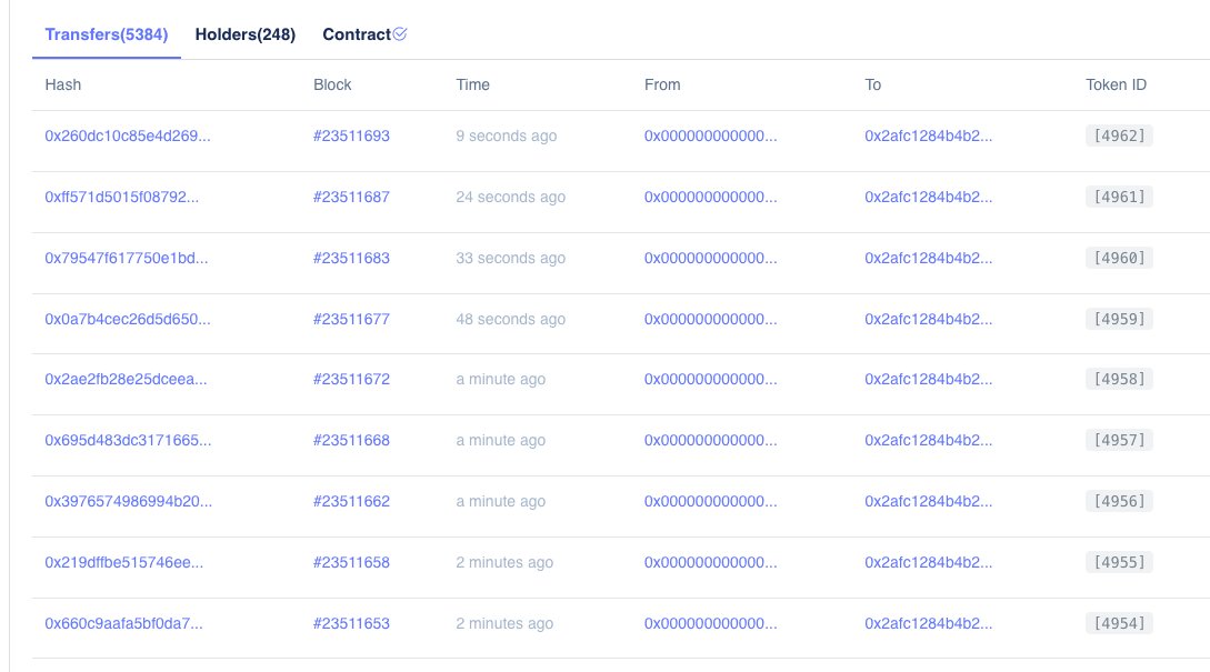 meterpunks's tweet photo. Drop is happening now, just don't transfer or sell anything now.
New #MeterPunks will appear in your wallet. 1 for 1.
$MTRG $MTR @Meter_IO @Meter_Dev @MeterTalkshows @meternodes https://t.co/hdB2YWctW8