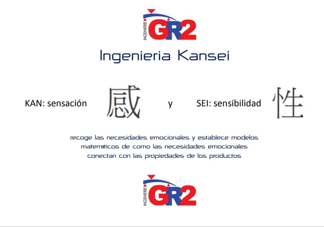 Ingeniería Kansei una de nuestras herramientas ♥️♥️♥️