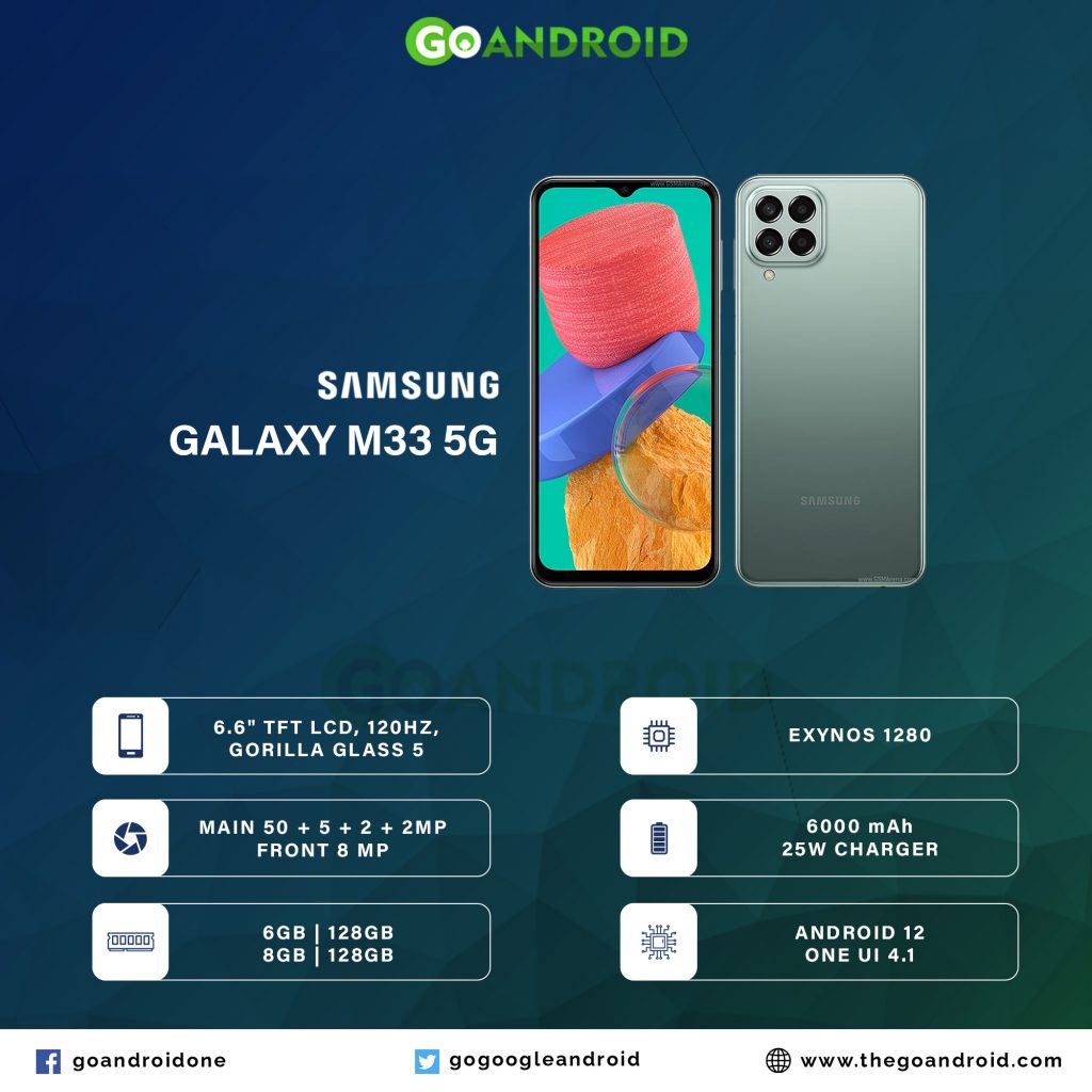 gogoogleandroid's tweet image. [Update: May 2022 security patch] #Samsung Galaxy M33 Updates Tracker 

thegoandroid.com/samsung-galaxy… 

#GalaxyM33 #May2022SecurityPatch #SamsungGalaxyM33 #UpdatesTracker