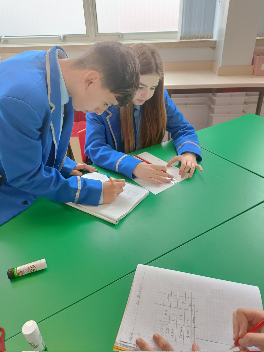 SJBC Maths Dept tweet media