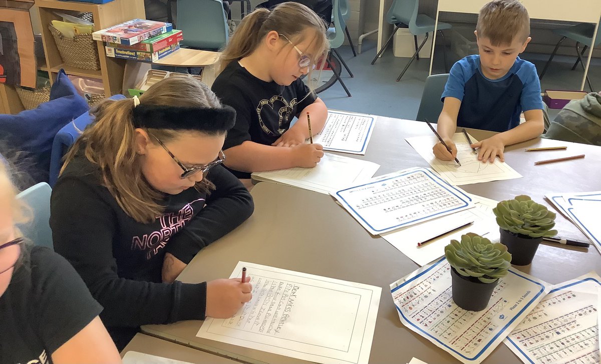 tynywernp's tweet photo. Mrs W, Mrs C and Miss B are feeling very proud of the fantastic independent writing taking place in Dosbarth Deimwns this morning #ambitiouscapablelearners #coldwrite #amazingprogress https://t.co/KmqEyftOrH