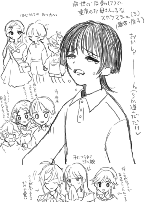 捏造甚だしい現パロ 