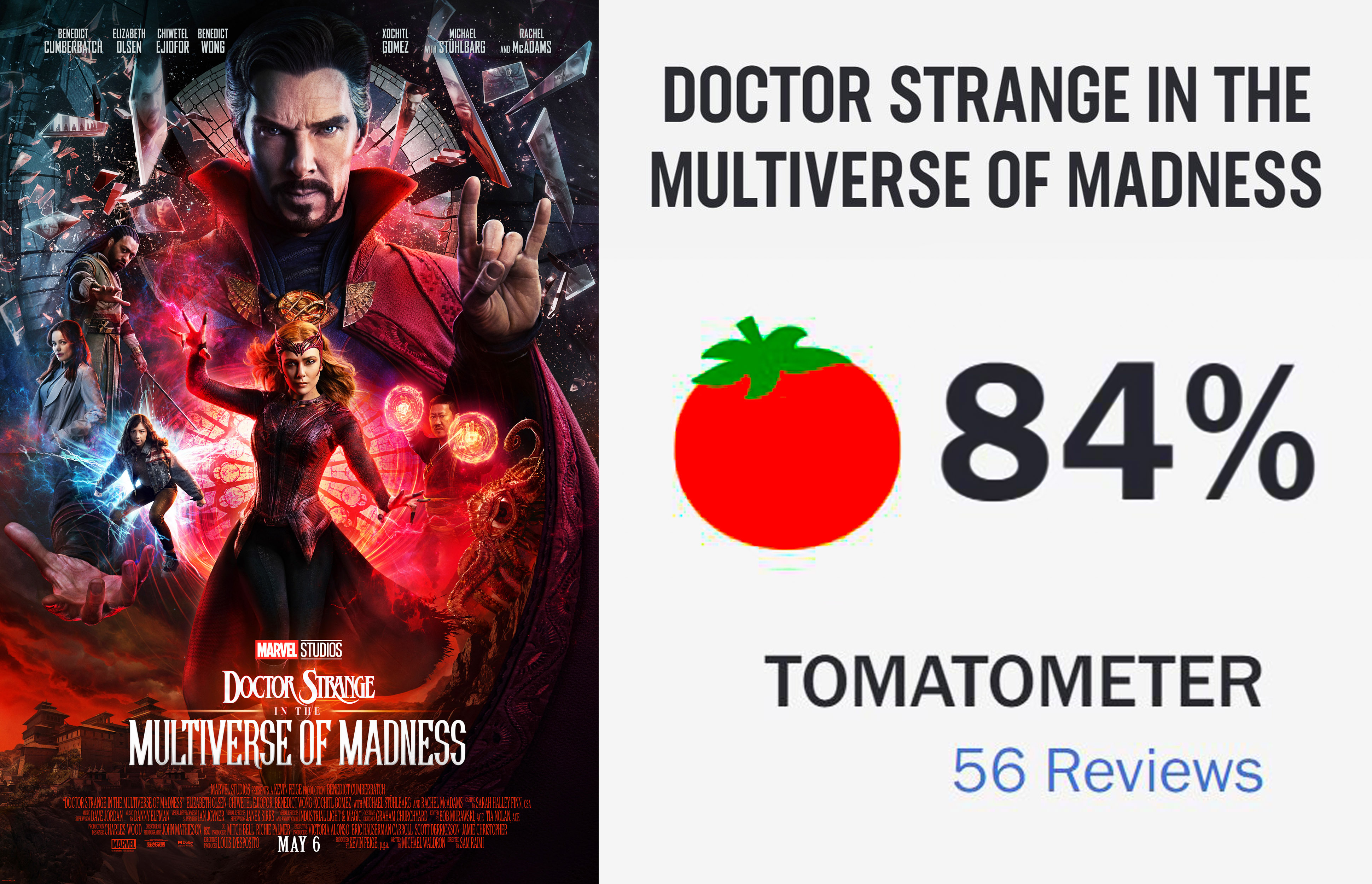 Doctor Who - Rotten Tomatoes