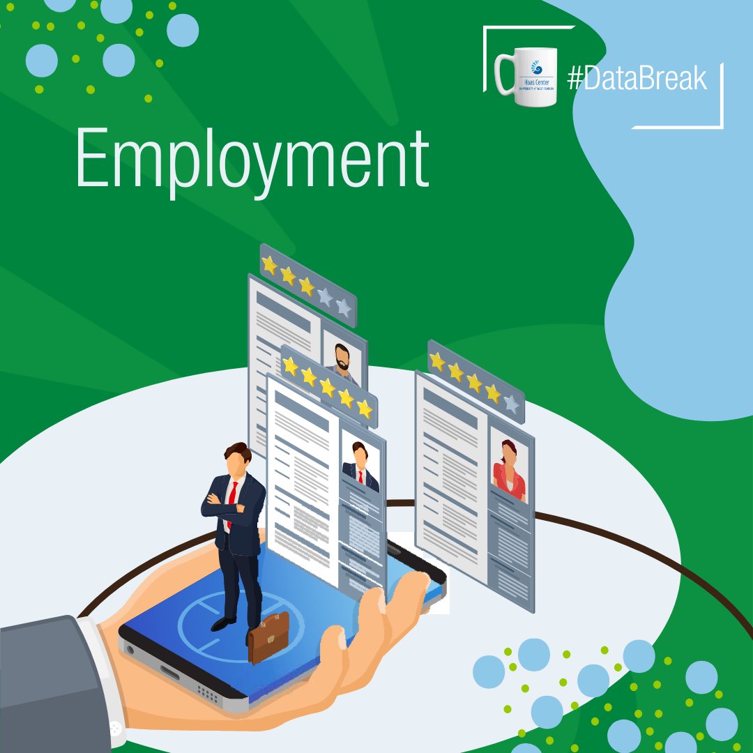 Employment statistics are an important measure when estimating the region’s economic vitality. To learn more about how this impacts the quality of life in Escambia and Santa Rosa Counties, visit the link in our bio.

#databreak #achievedashboard #nwfl #GoArgos