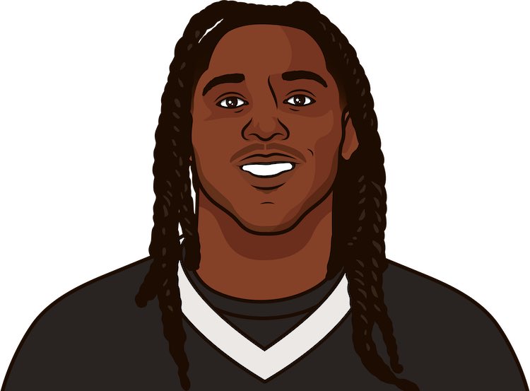 SaintsMusee's tweet photo. Reminder of what the Saints wide receiver core was like last season https://t.co/xYlUdMaCPm