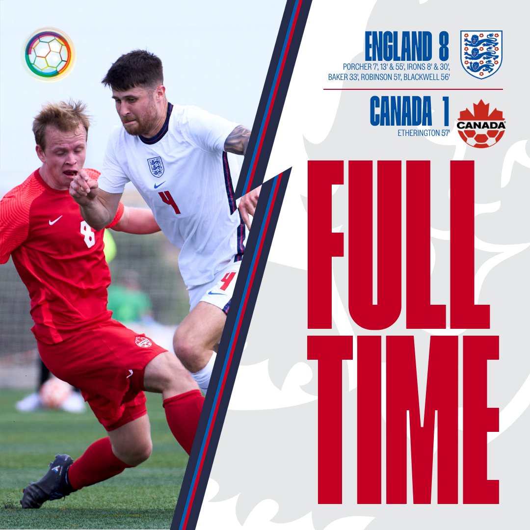 England's tweet photo. A great start for our CP team at the @ifcpf World Cup 🙌 https://t.co/8whUnP2Lnw