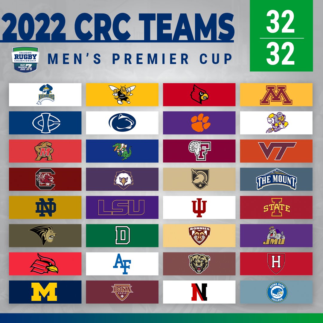 National Collegiate Rugby tweet media