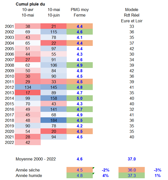Visio-Crop tweet media