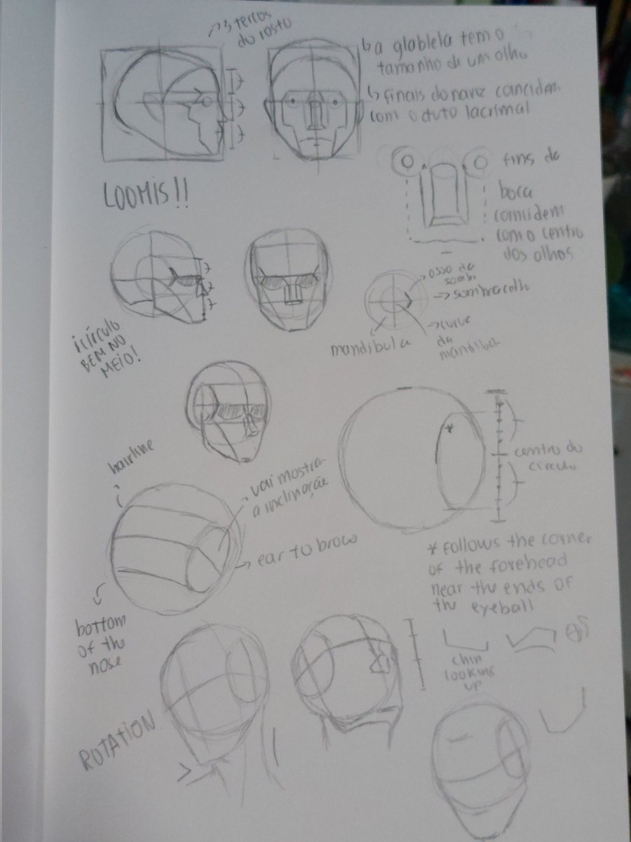 Rowenna56's tweet image. Aqui tá a primeira página do de estudos