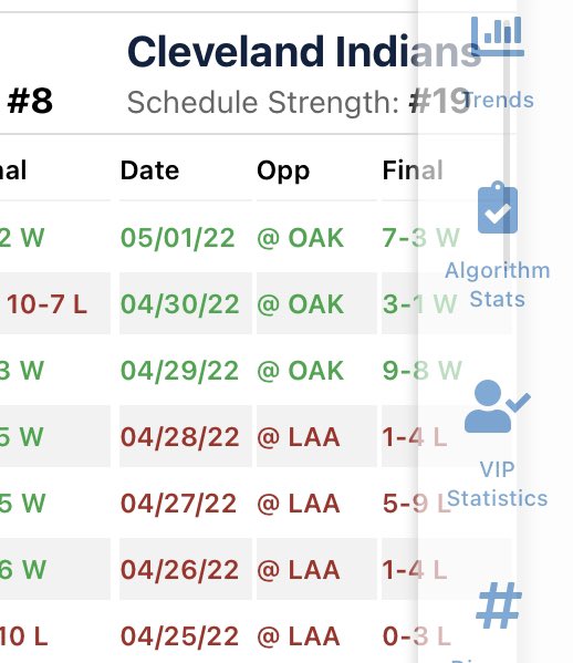 This Cleveland Guardians team is going to be a tough team to figure out this year. https://t.co/PpelWtGxAw