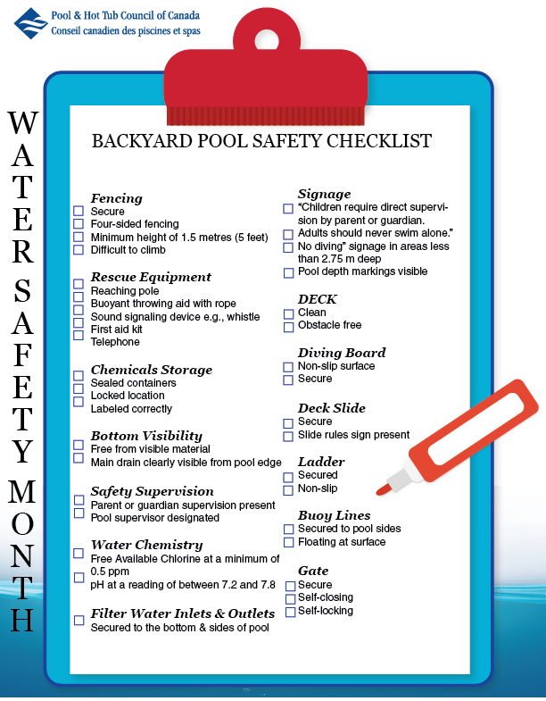 In recognition of National Water Safety month, we have created a checklist accessible and editable right from your phones and tablets for you to download, check off and share with your customers.

To download: bit.ly/3bqUm5H

#watersafetymonth #phtcc #drowningprevention