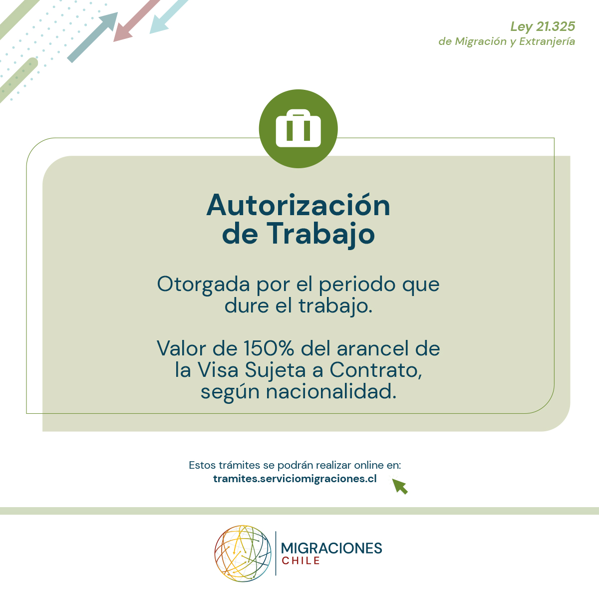 Migraciones Chile tweet media