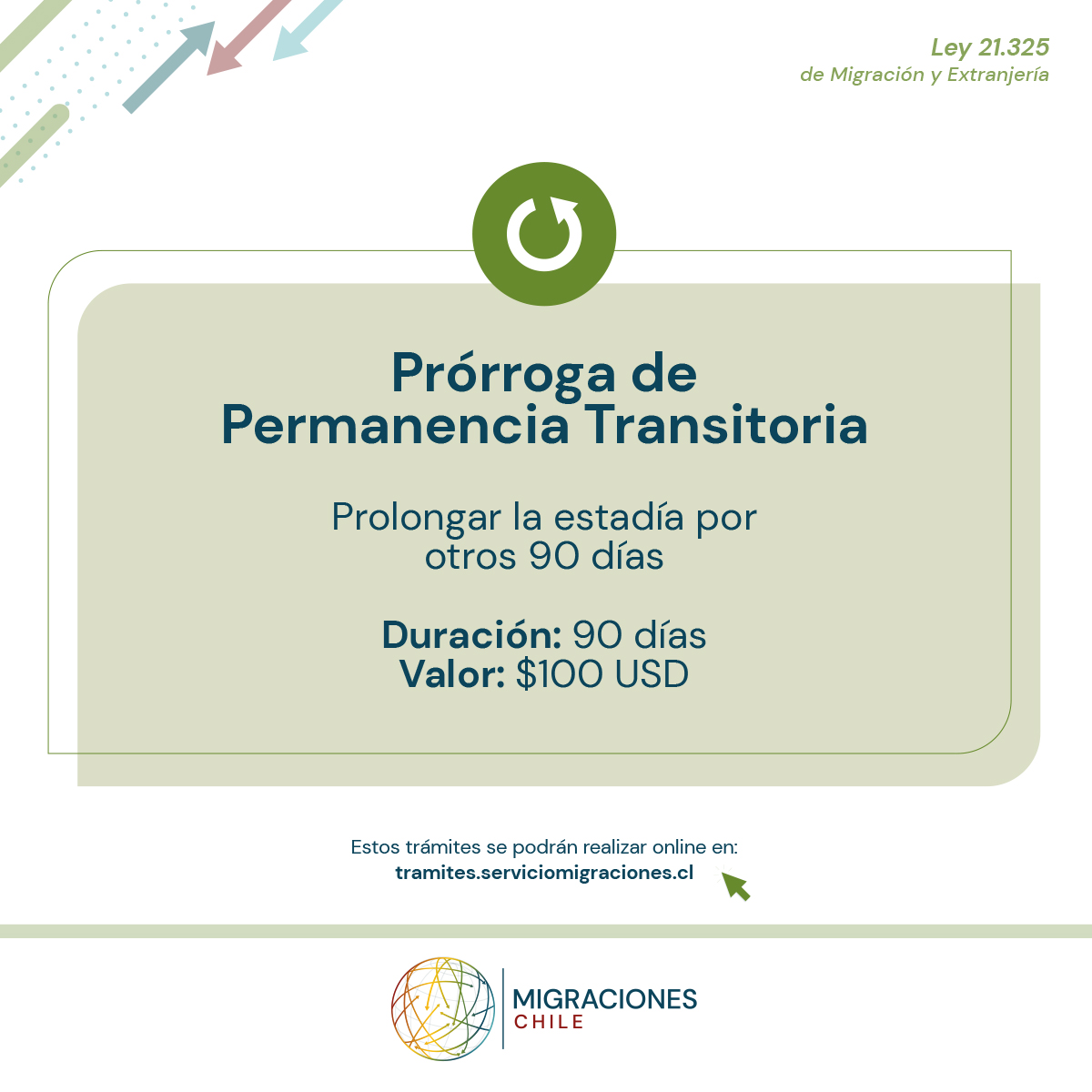 Migraciones Chile tweet media