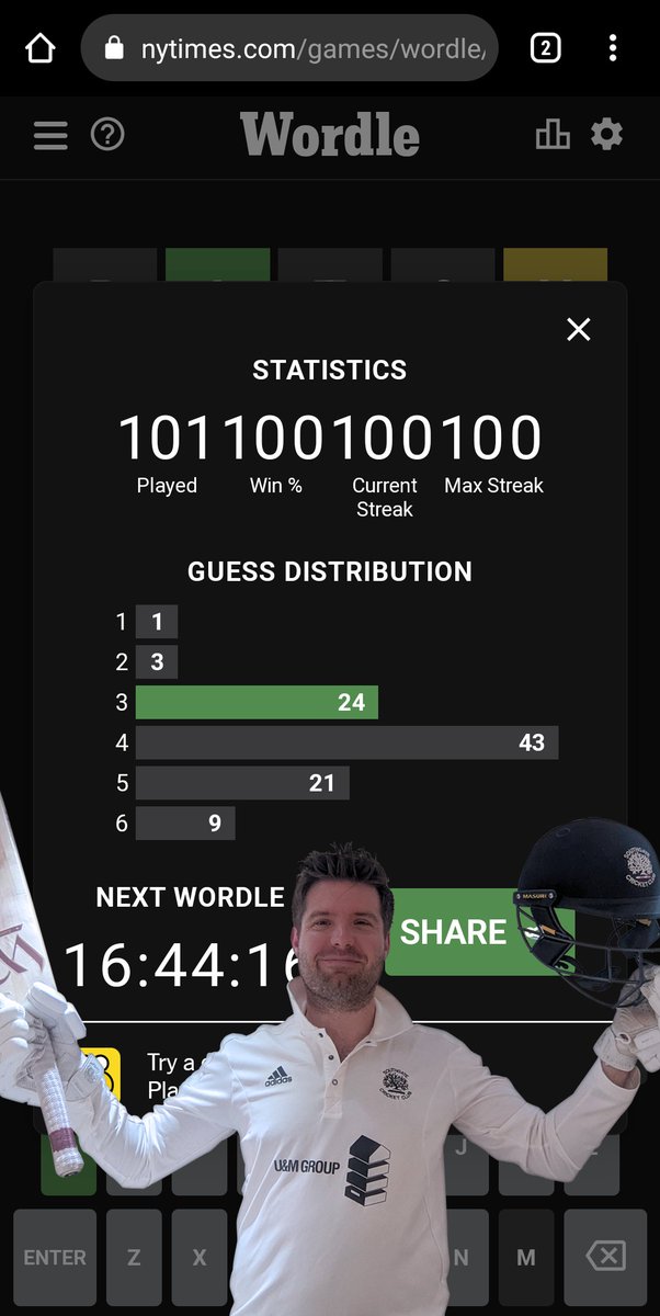 jaxmoseph's tweet photo. First (only?) hundred of the season. Dealing mostly in 4s.

#Wordle 
#Cricket https://t.co/sl6PrlIF7E