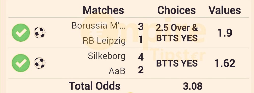 RondonTips's tweet photo. Congrats to all who banked yesterday..
Sure odds ready for bookings...
Let's make money💸💰 https://t.co/zPn3pskuaa