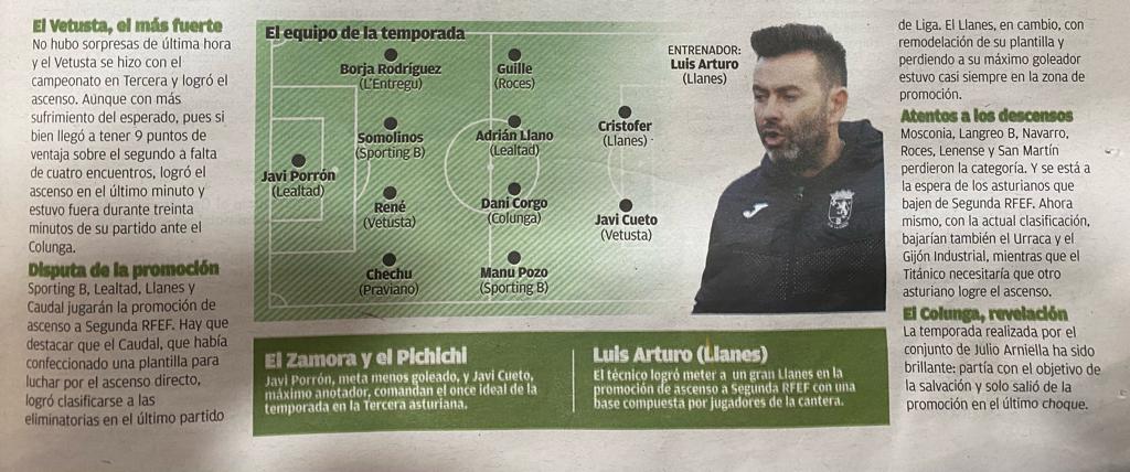 Y en el equipo de la temporada que nos plantea <a href="/lanuevaespana/">La Nueva España</a> tenemos a Dani Corgo.

Enhorabuena <a href="/Danicorgo/">Daniel Corgo Suarez</a> 👏👏

Y además hemos sido el equipo revelación tras 18 partidos seguidos sin perder. Enhorabuena equipo 💪

#avanticolunga🔴🔵⚽ #cdcolunga