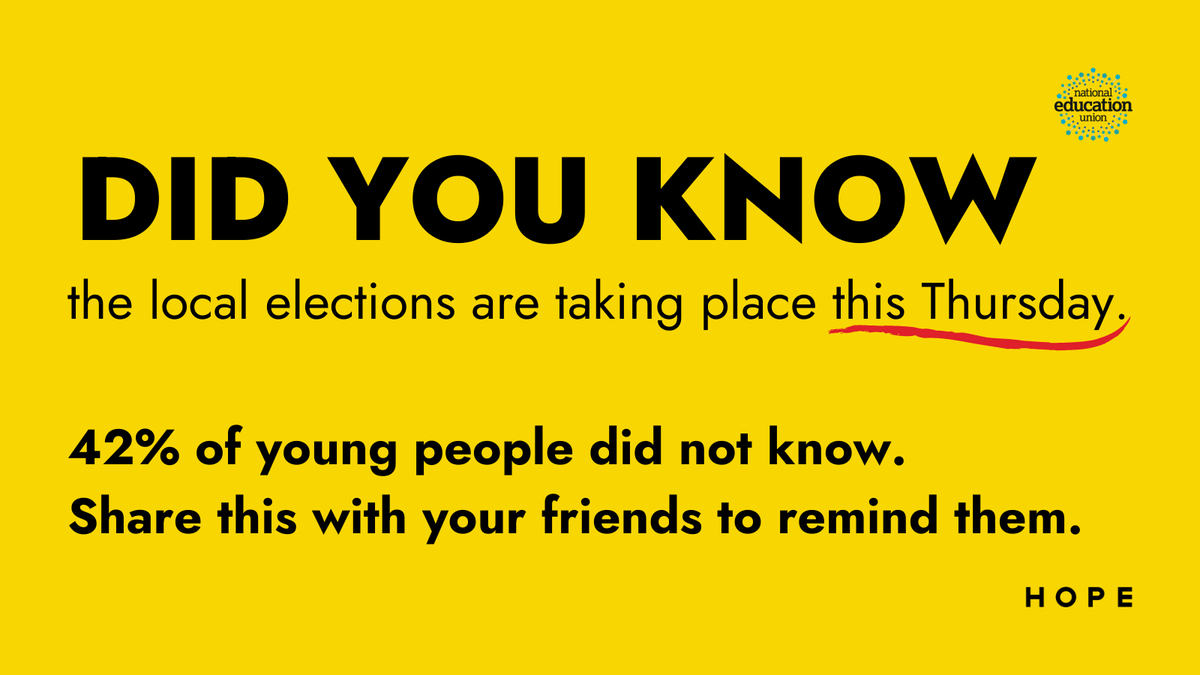 hopenothate's tweet image. 📢NEW POLLING: 42% of people aged 18-24 are not aware local elections are taking place on 5th May.

Make sure to RT to remind people to #GetOutToVote on Thursday and follow our thread for more polling stats 🗳 @NEUnion 1/5