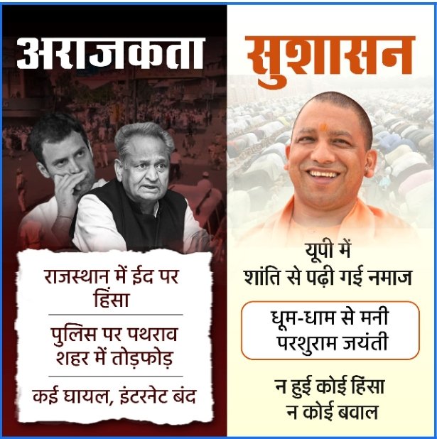 CM Yogi's governance is an example for other states on how to peacefully celebrate festivals. #दमदार_योगी_सरकार